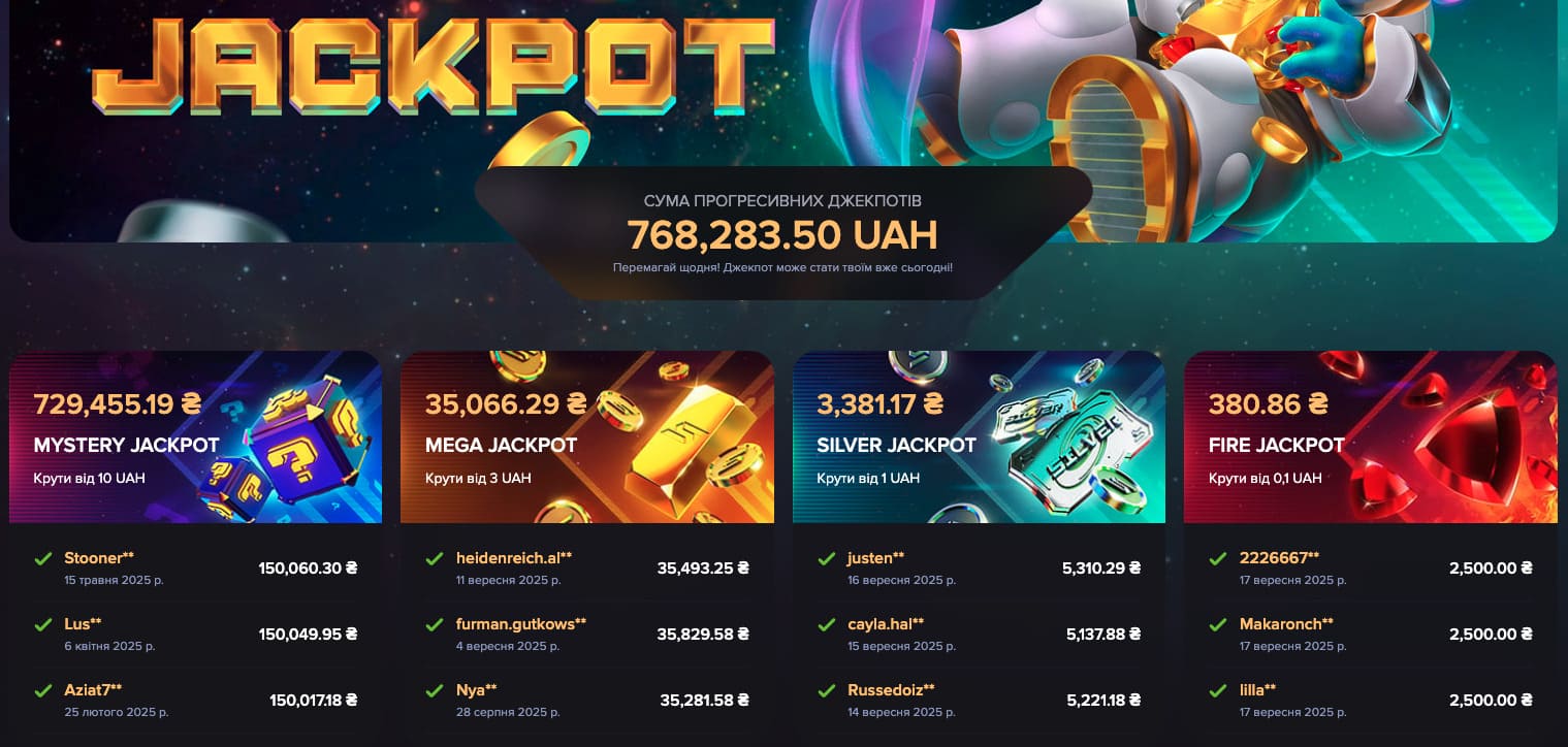 Слотор казино Слотор казино